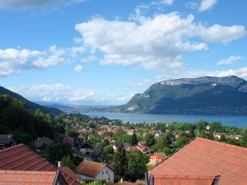 Lake Annecy